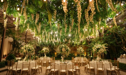 Calculating Labor Costs for Wedding Services
