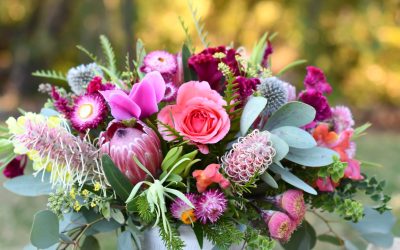 U.S. Consumer Views on Sustainability in Floral Purchases
