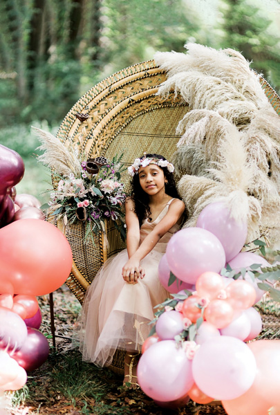 Trends and Forecasts For The Balloon Industry