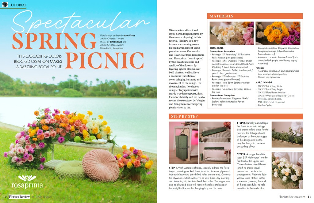 tutorial spread april 2025 by Rosaprima