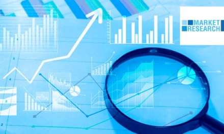 Florist POS System Market Growth to be Fuelled by 2019-2026