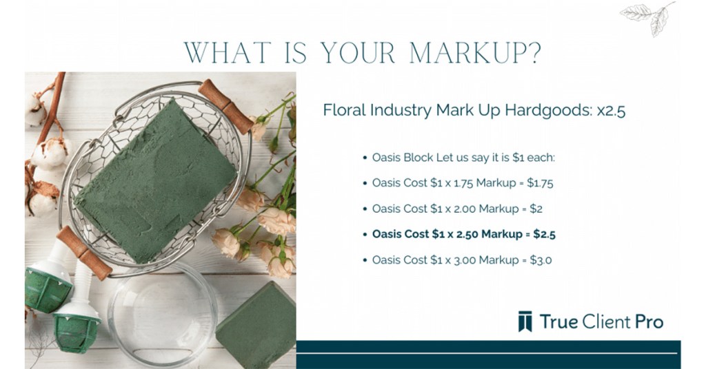 what is your markup slide hard goods